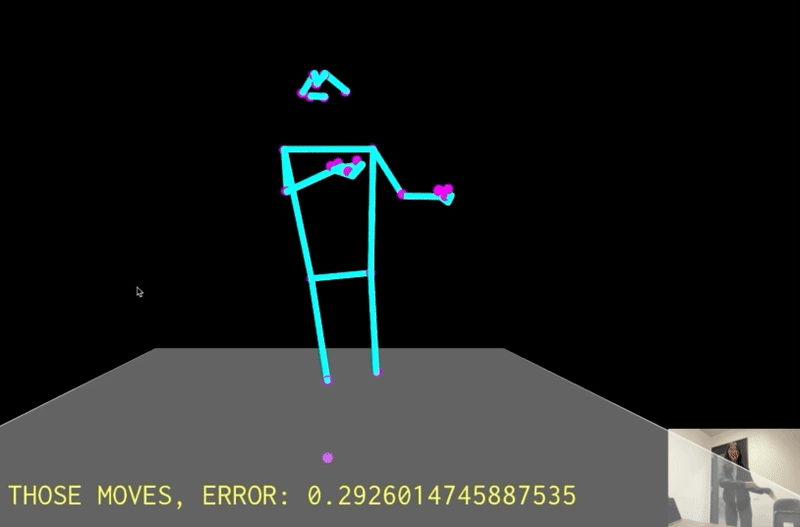 Realtime Pose Estimation for Dance Instruction